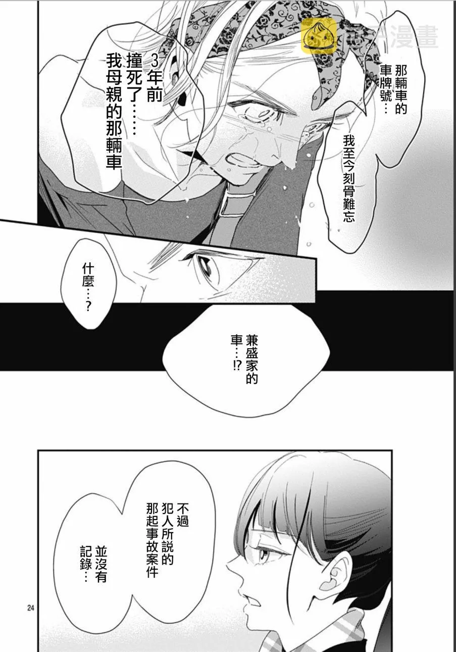 8.3话 第24页