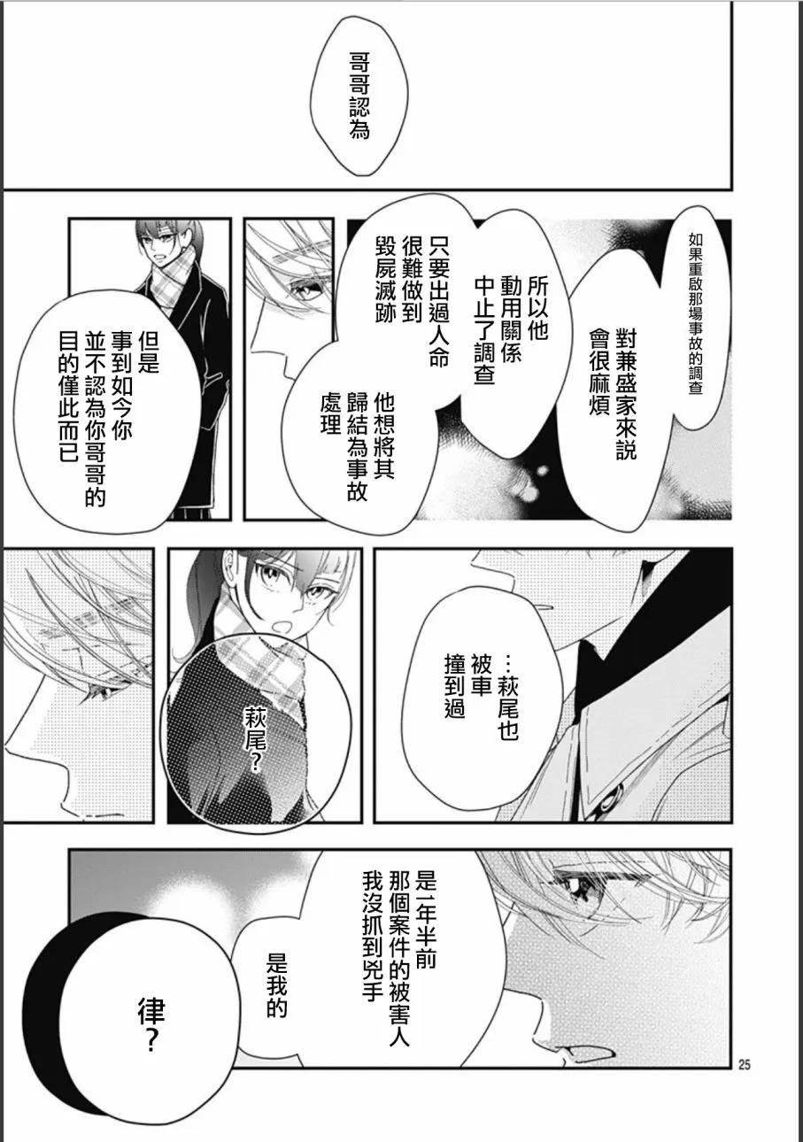 8.3话 第25页