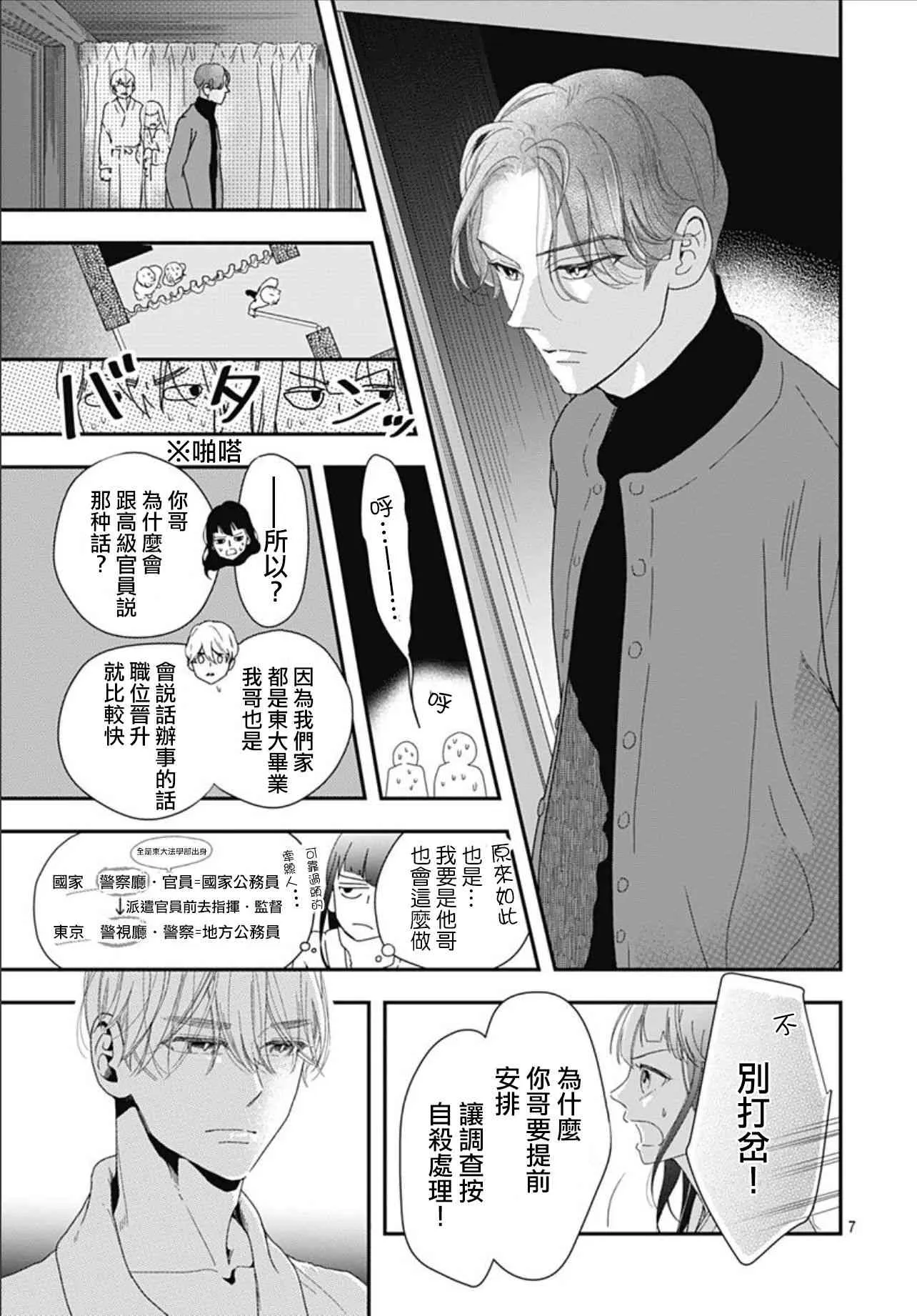 8.2话 第7页