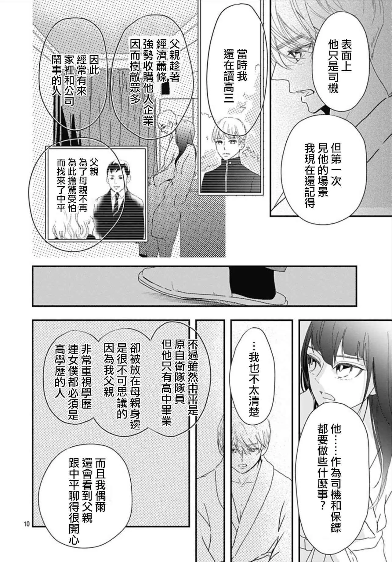 8.2话 第10页