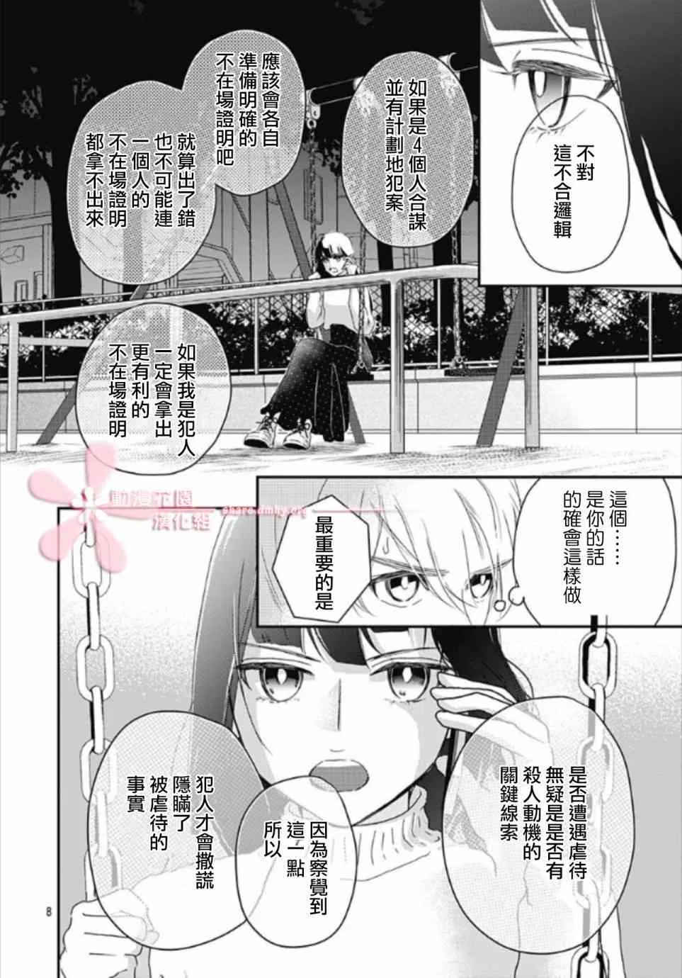 第6.2话 第8页