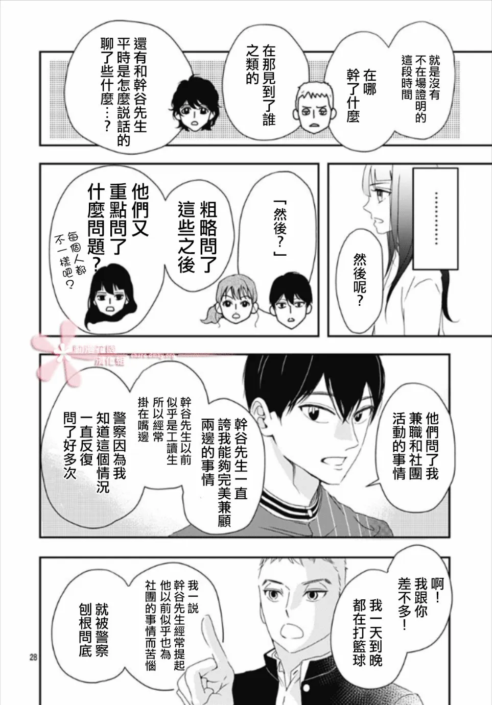 第6.1话 第28页