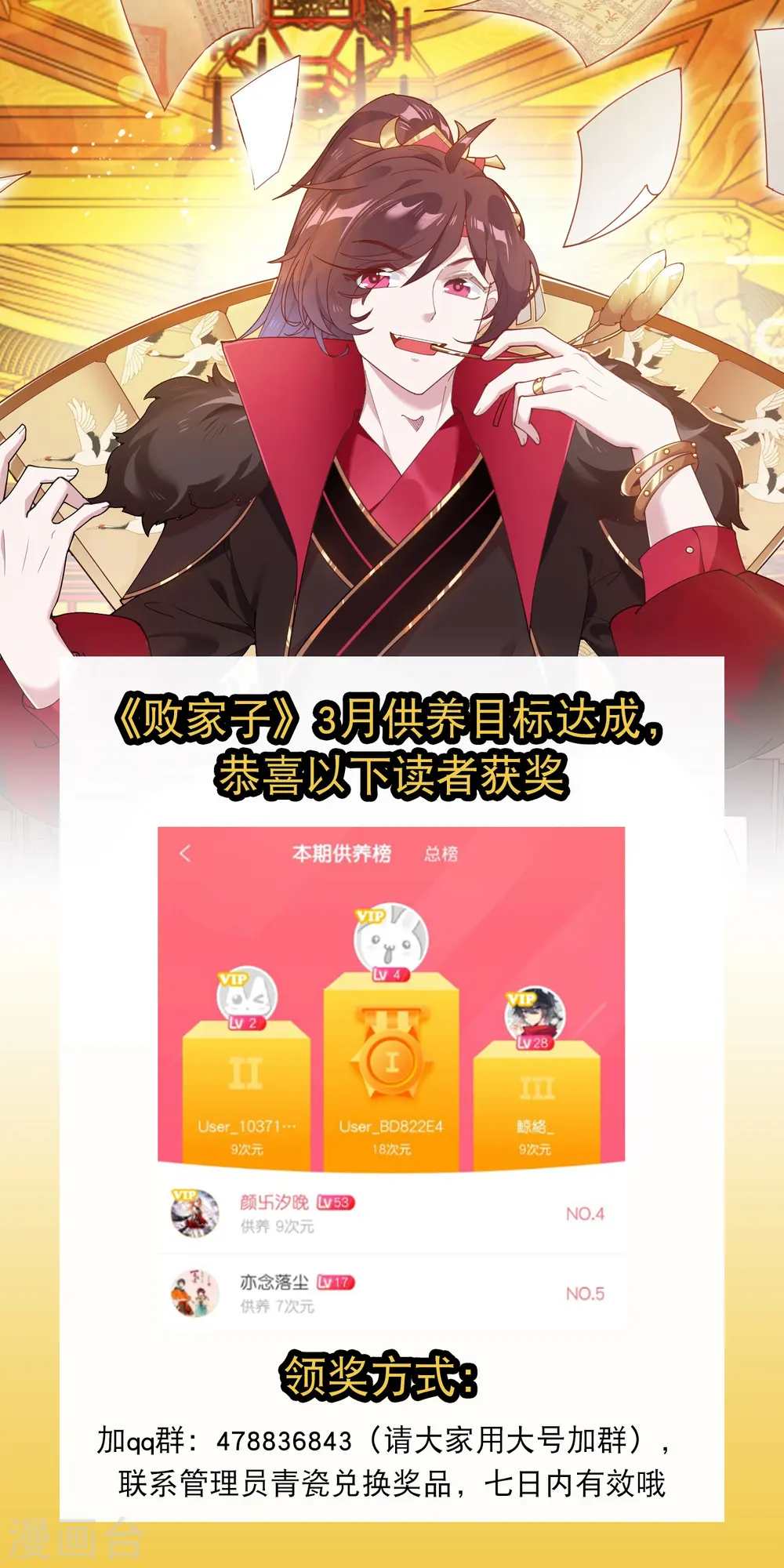 2022年3月供养获奖名单 第1页