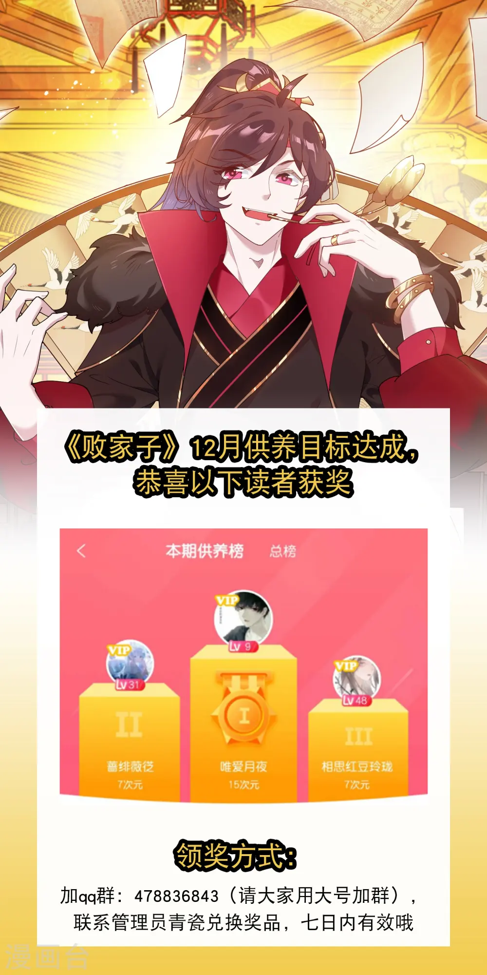 2021年12月供养获奖名单 第1页