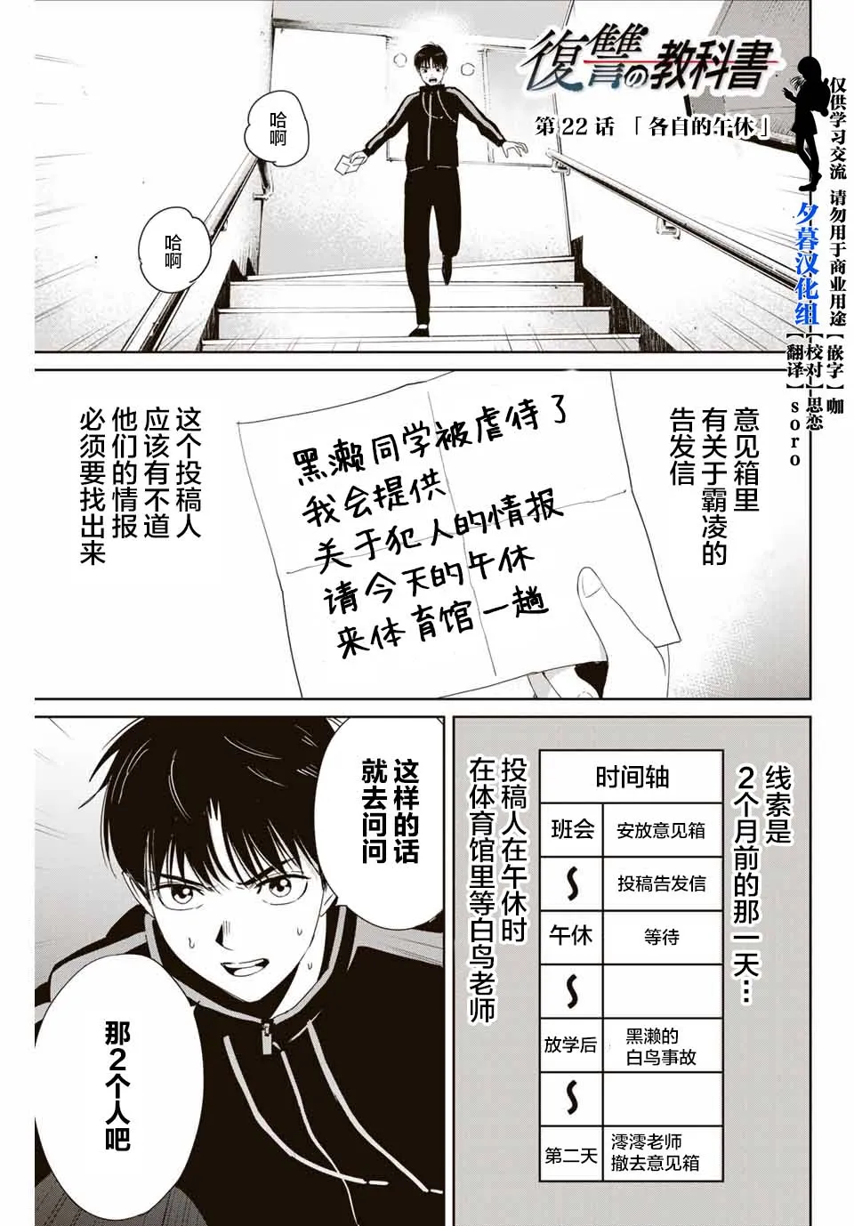 第22话 第1页