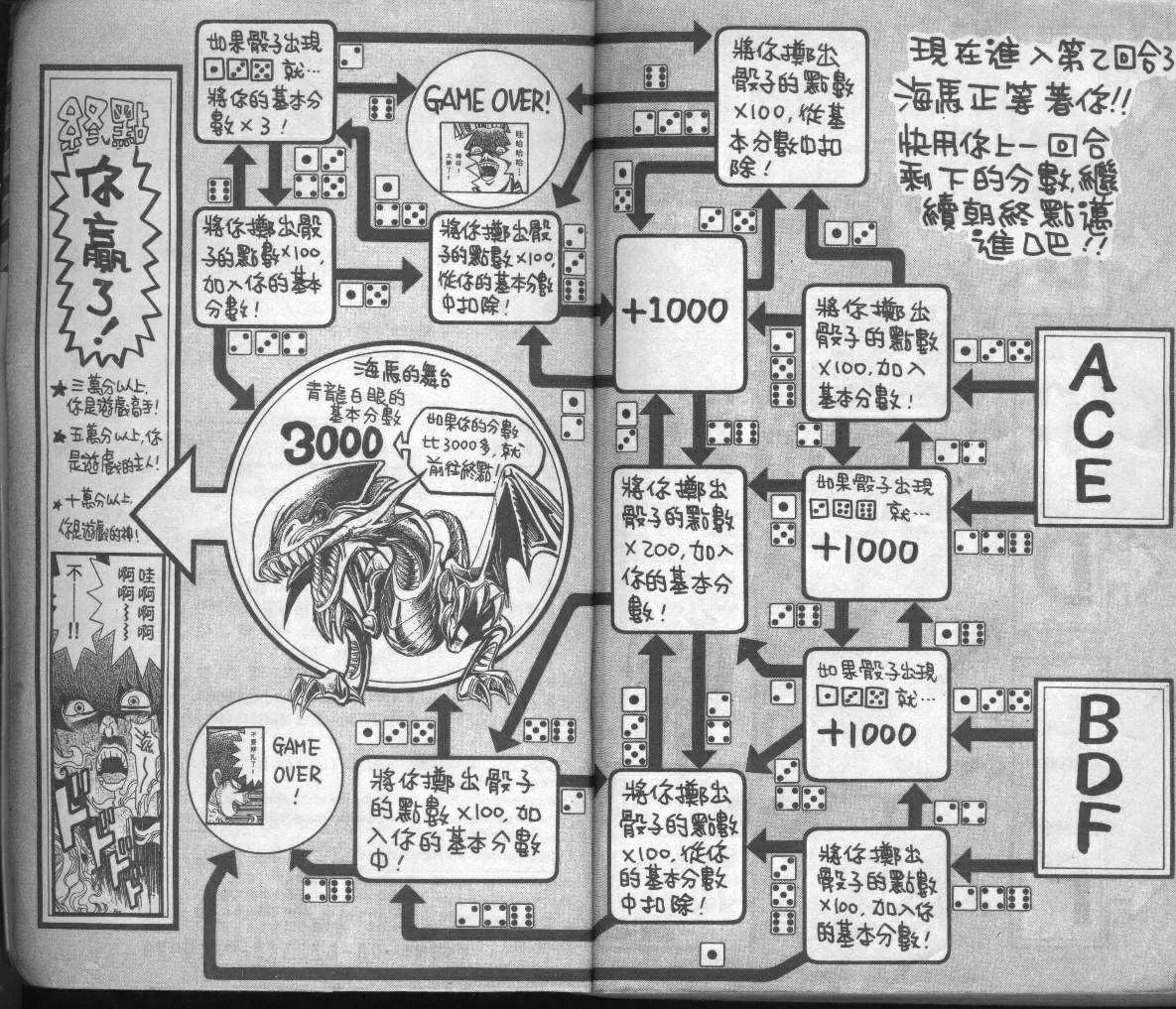 第3卷 第106页
