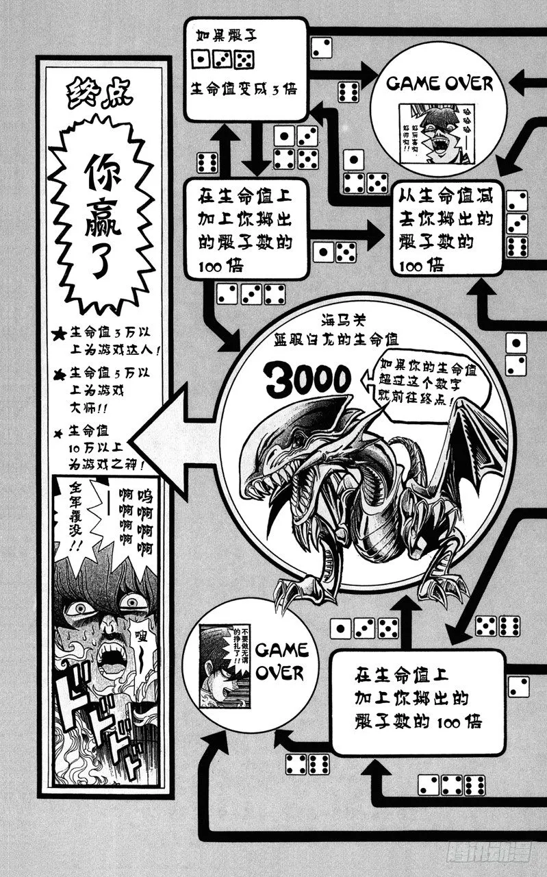 第24话 胶囊怪兽棋！ 第25页