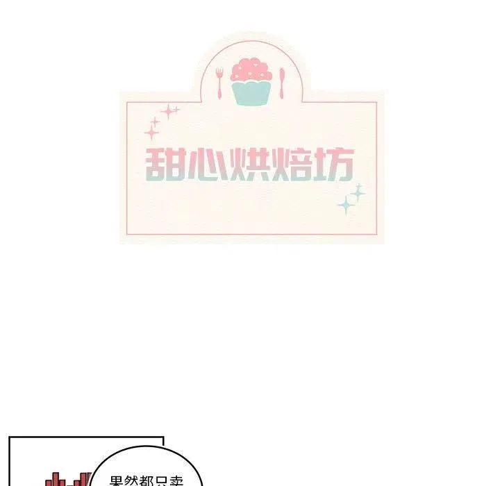 32 第15页