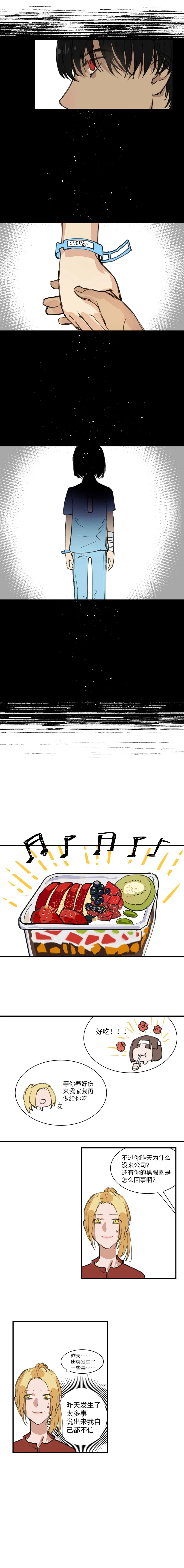 7 第2页