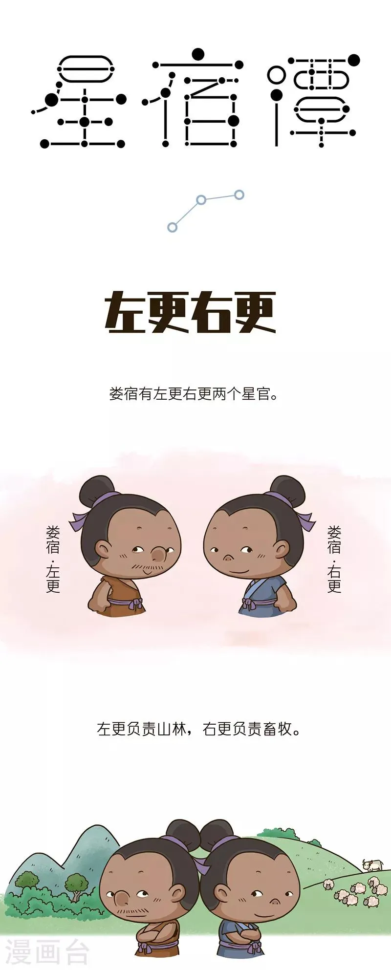 第77话 小短腿也是很敏捷的 第1页