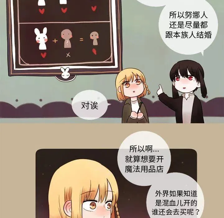 15 第26页