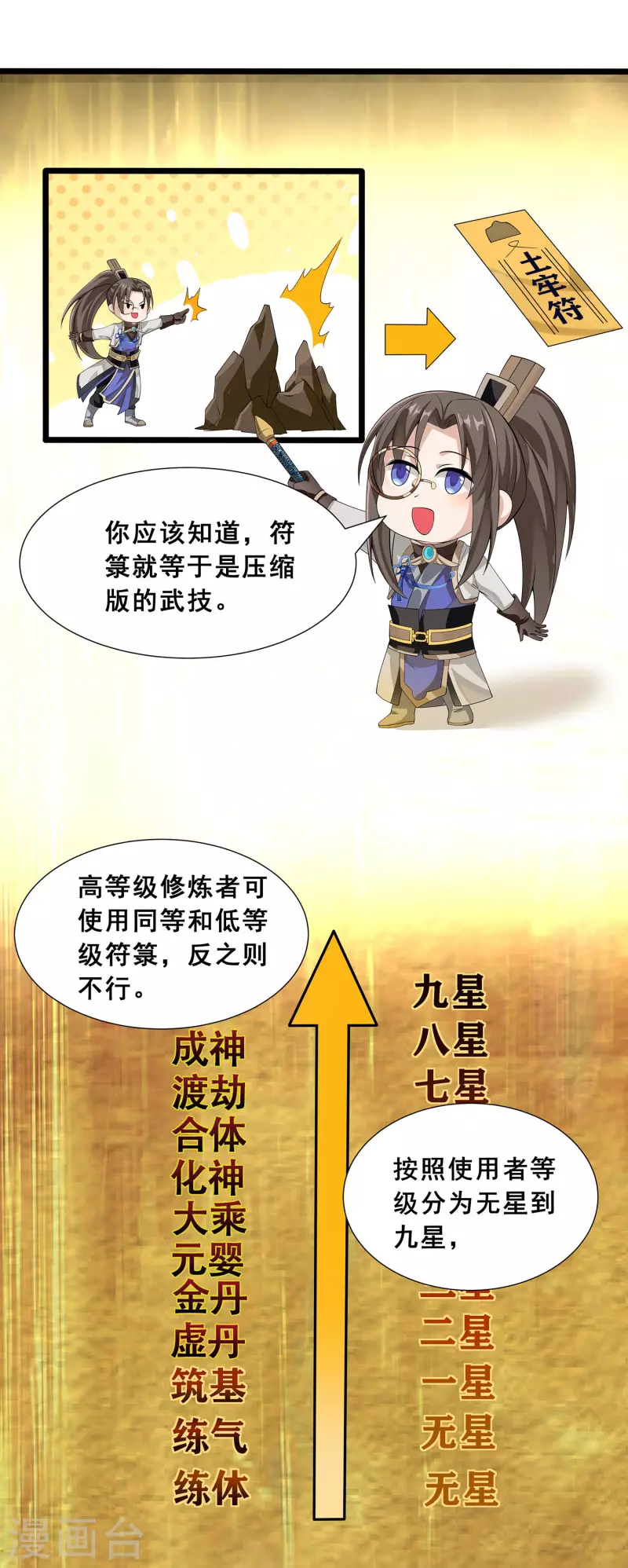 第8话 我要退婚！ 第7页