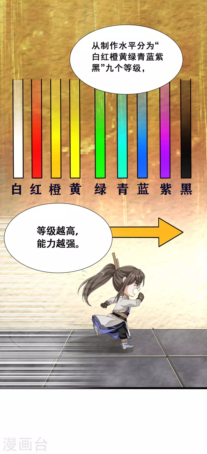第8话 我要退婚！ 第8页