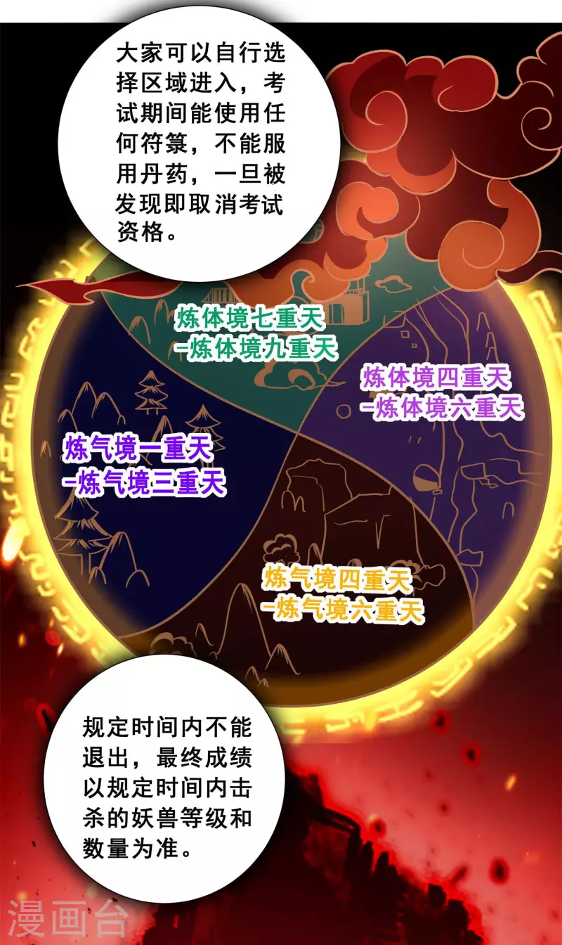 第14话 成绩出炉 第8页