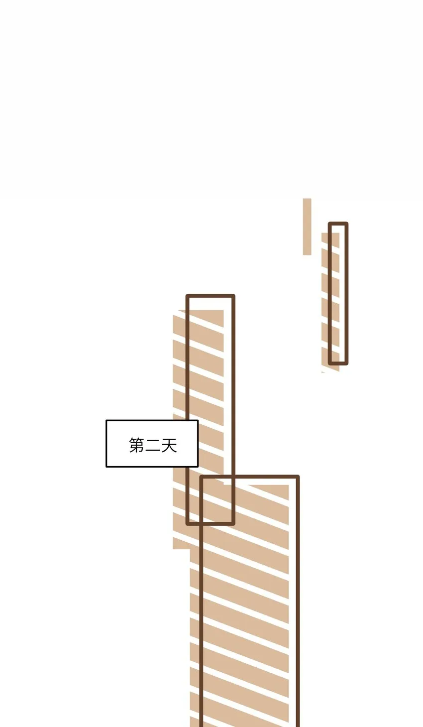 119 奇怪的糕点 第23页