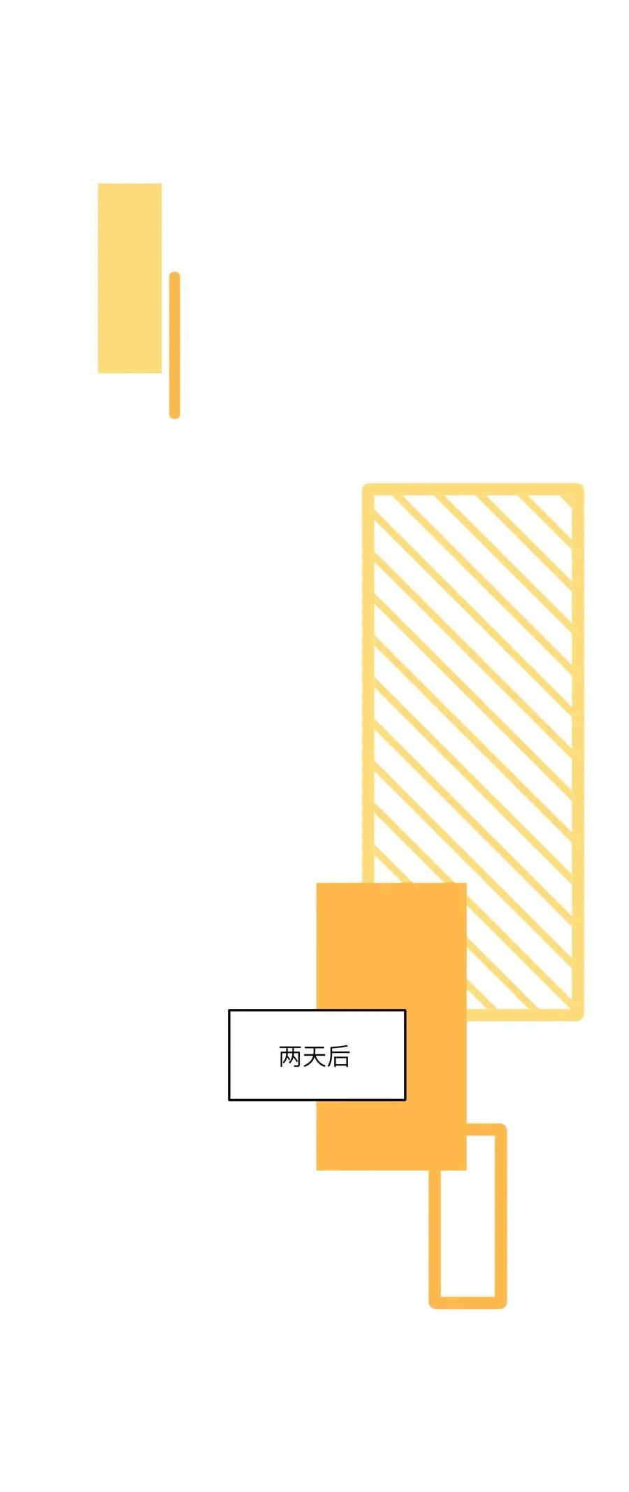156 发型不能乱！ 第28页