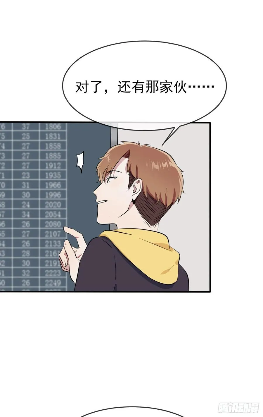 第47话：公布成绩 第38页