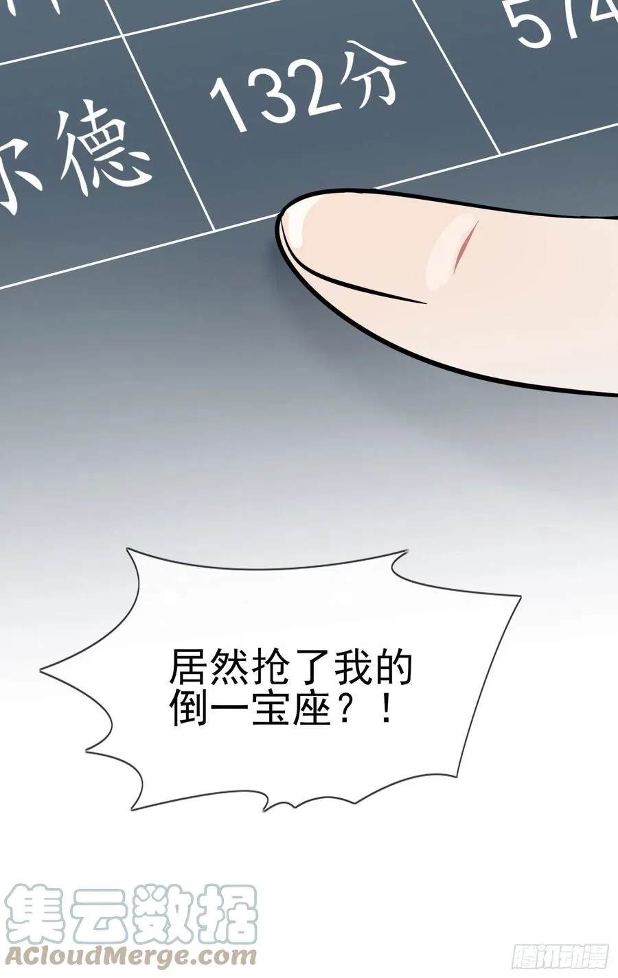 第47话：公布成绩 第41页