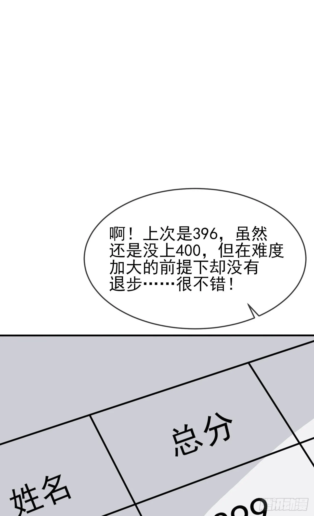 第101话：叶悲催的生日？ 第40页