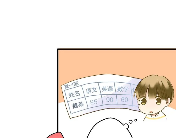 第92话 你是笨蛋吗 第22页
