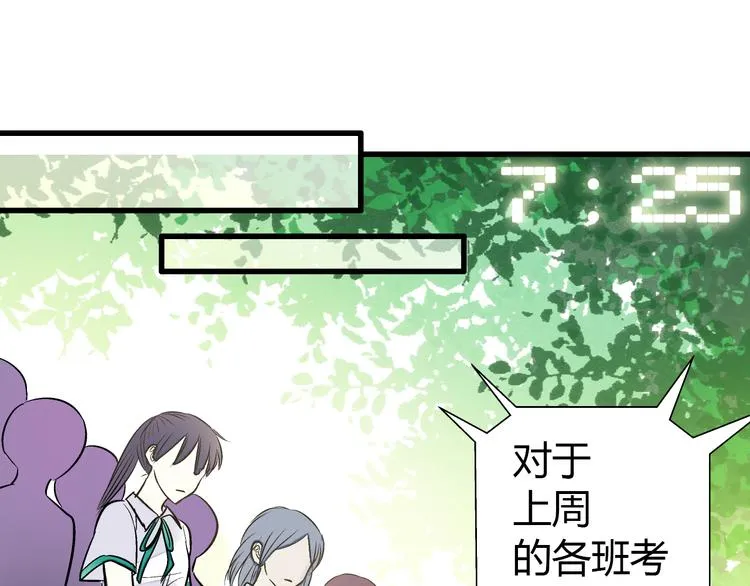 第5话 开学出丑 第29页