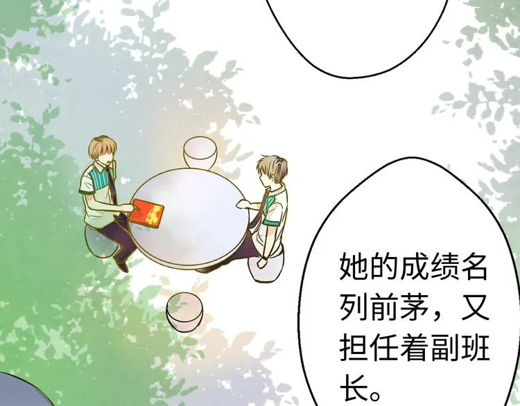 第17话 kiss了 第15页