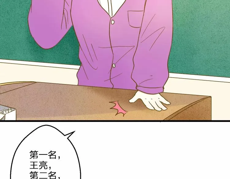 第73话 我的秘密 第77页