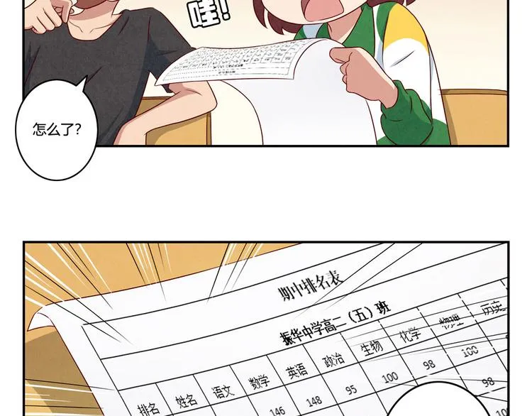 第144话 书中自有颜如叙 第3页