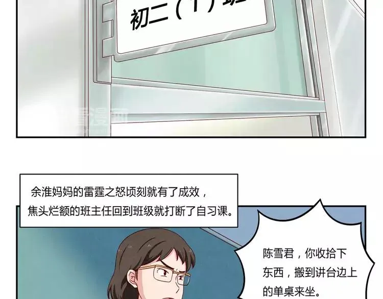 第56话 我知道，可你知道吗 第2页