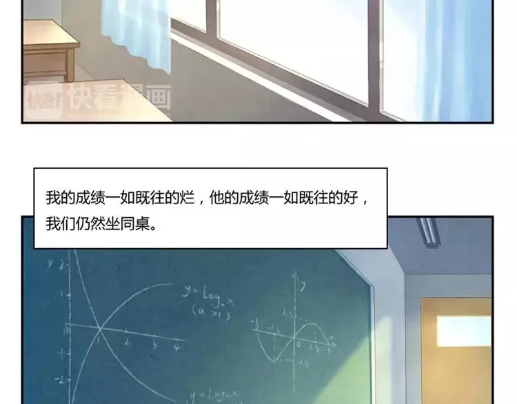 第57话 谁是家属啊！ 第2页