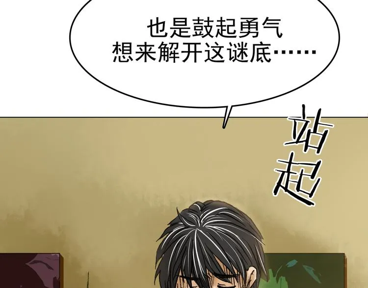 第4话 诡房异照（4） 第38页