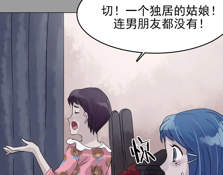 第30话 午夜惊魂（2） 第77页