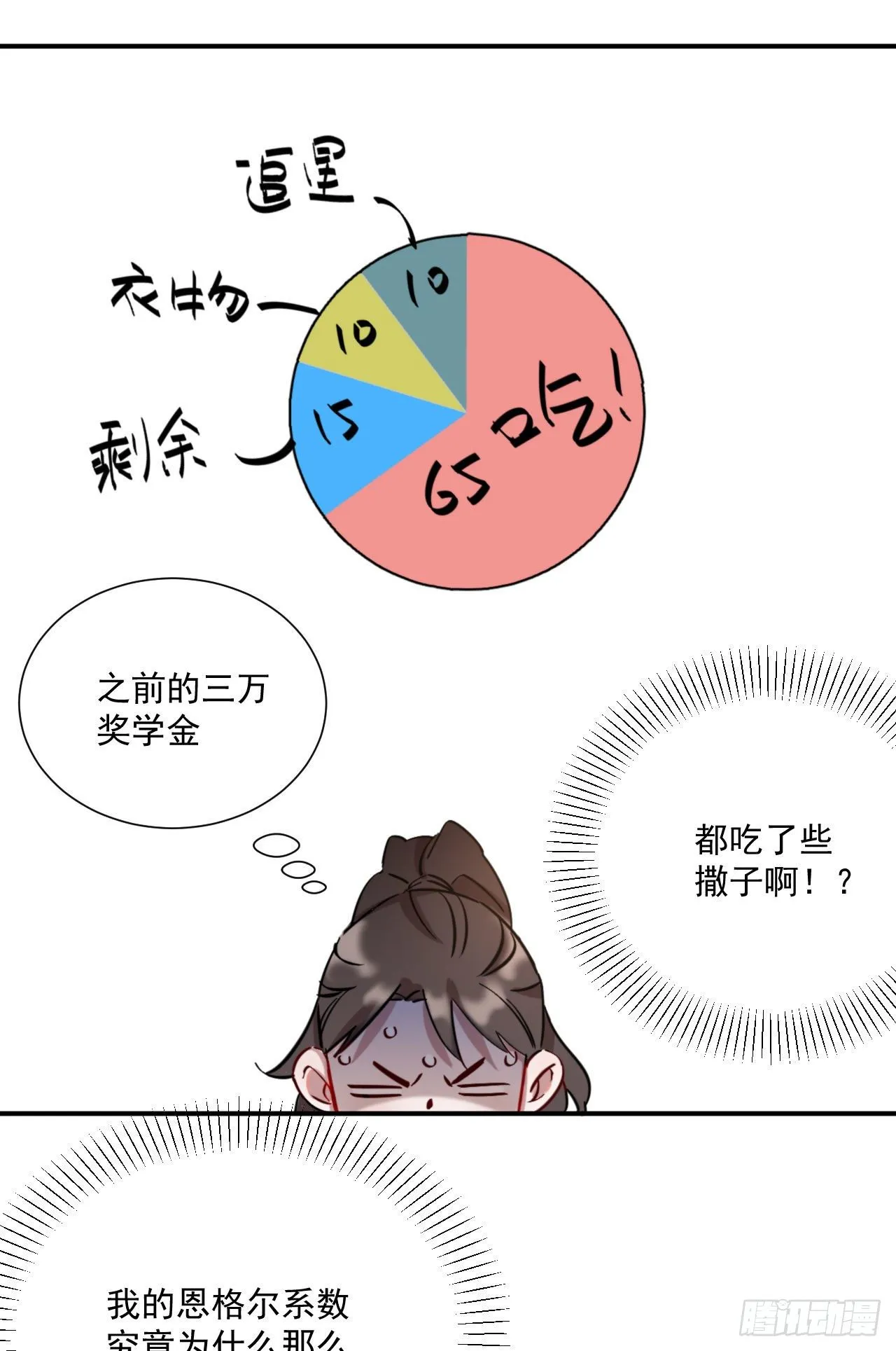 第四话 黑道公主&amp;黑道大姐 第12页