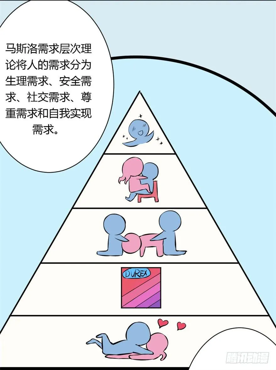 知识就是力量！ 第2页