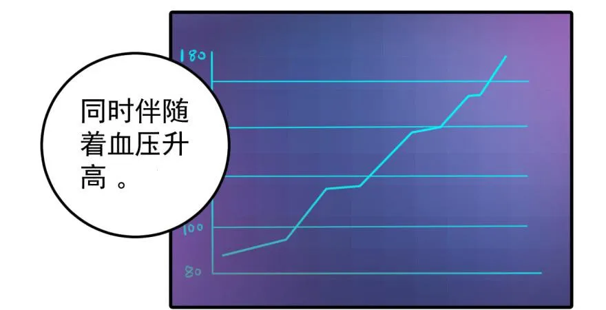 37、城市套路深。 第24页