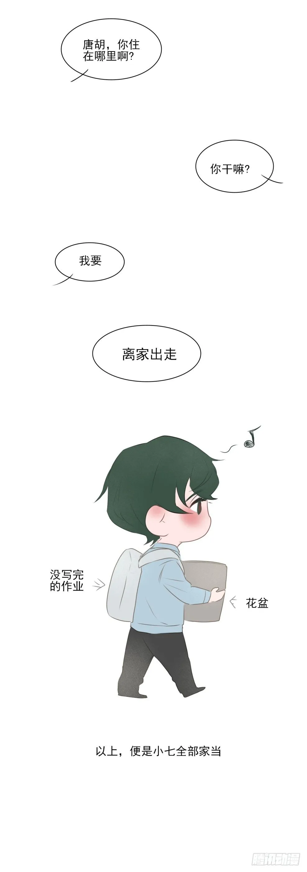 唐先生什么都不懂 第6页
