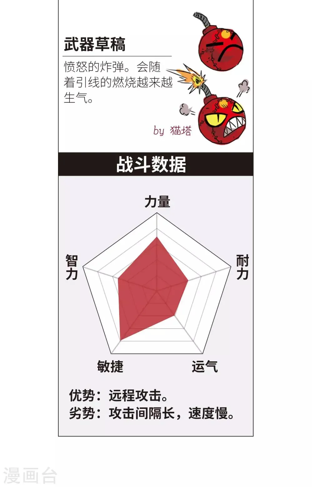 第6话 末日之歌3 第31页