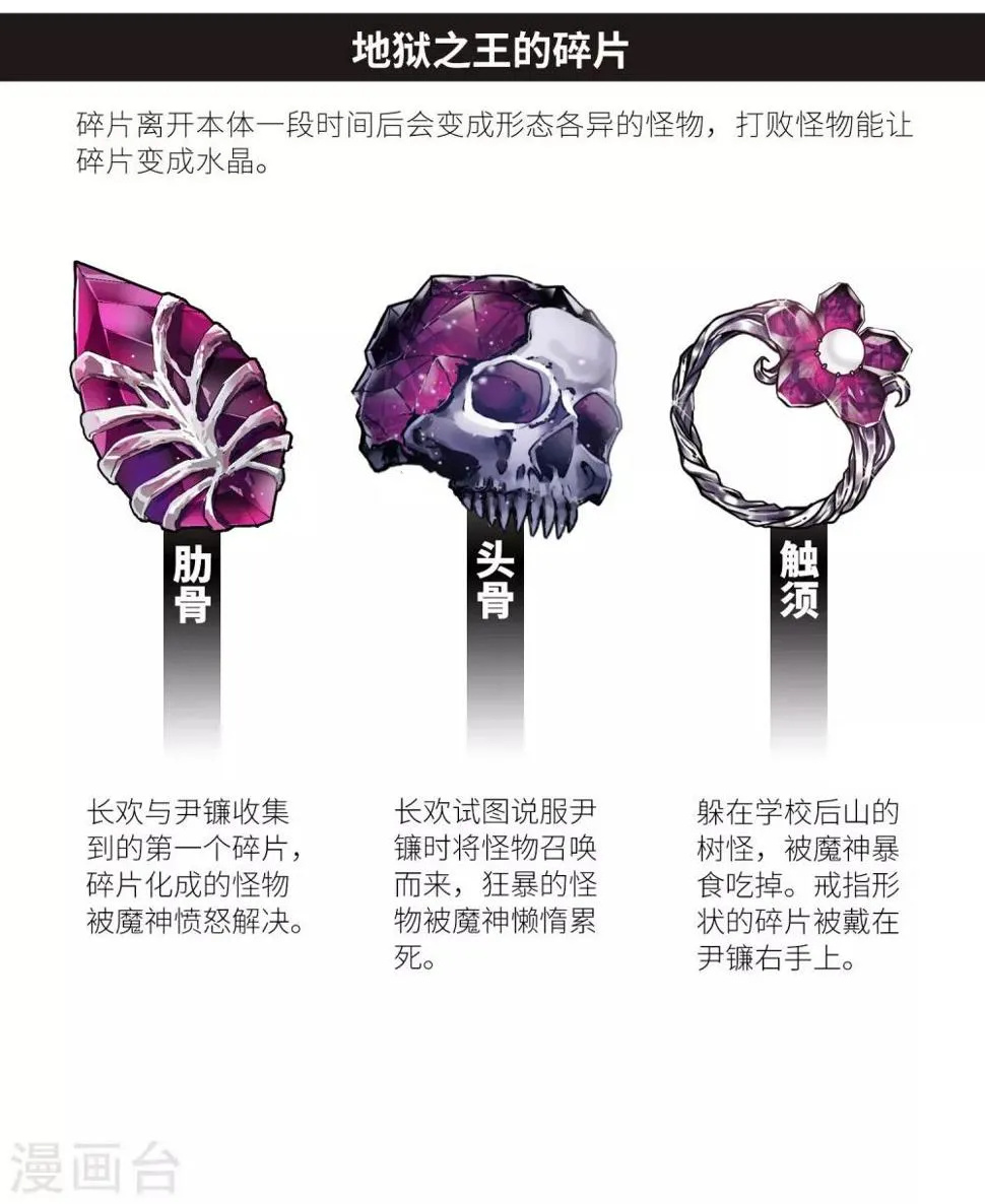 觅食记2 第41页