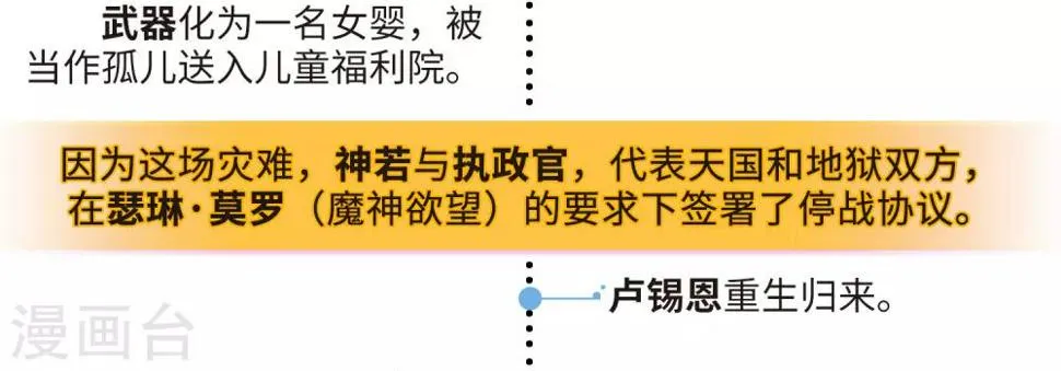 第一章时间线梳理 第5页