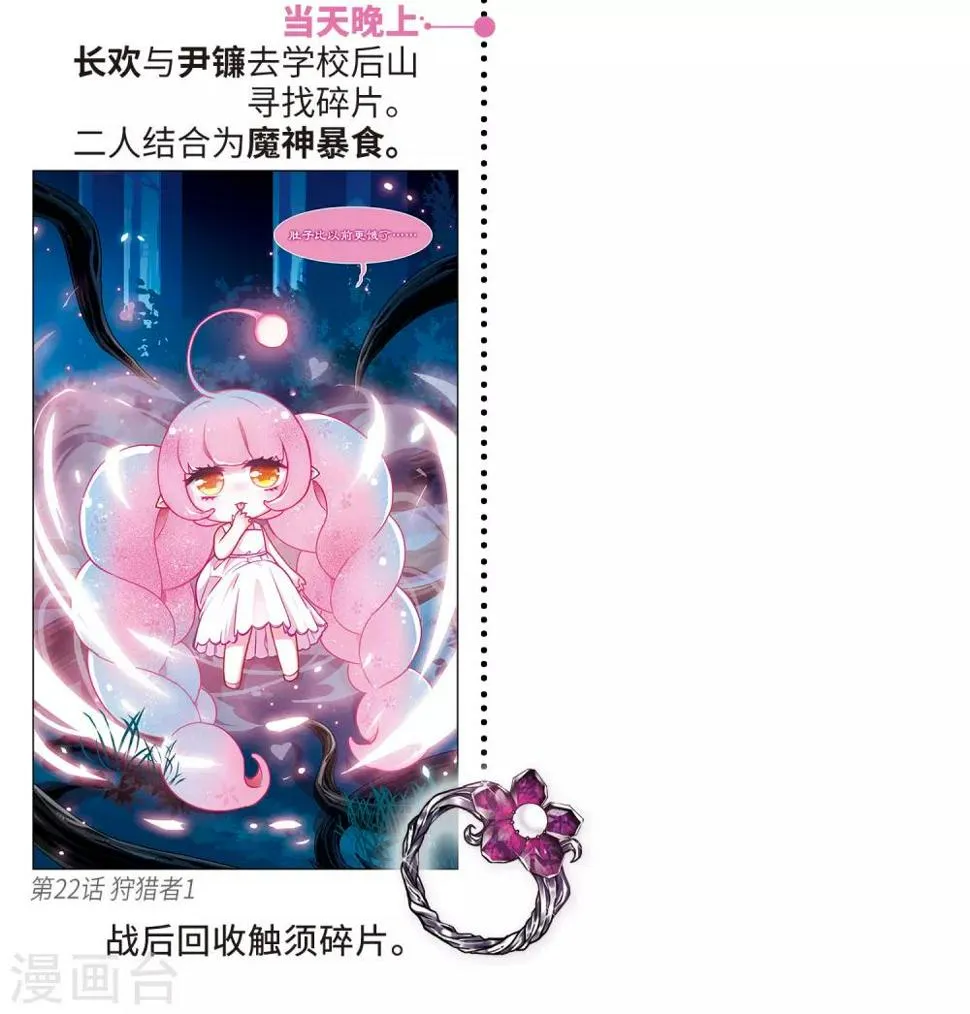 第一章时间线梳理 第16页