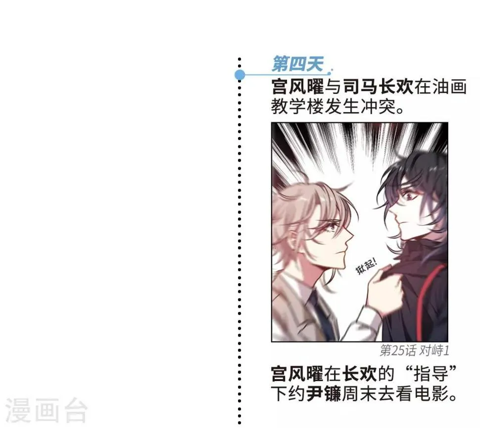 第一章时间线梳理 第17页