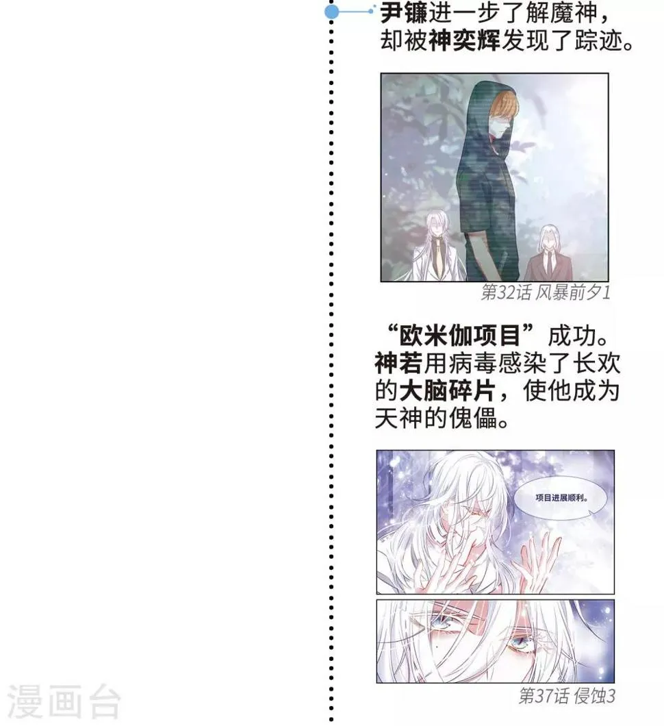 第一章时间线梳理 第20页