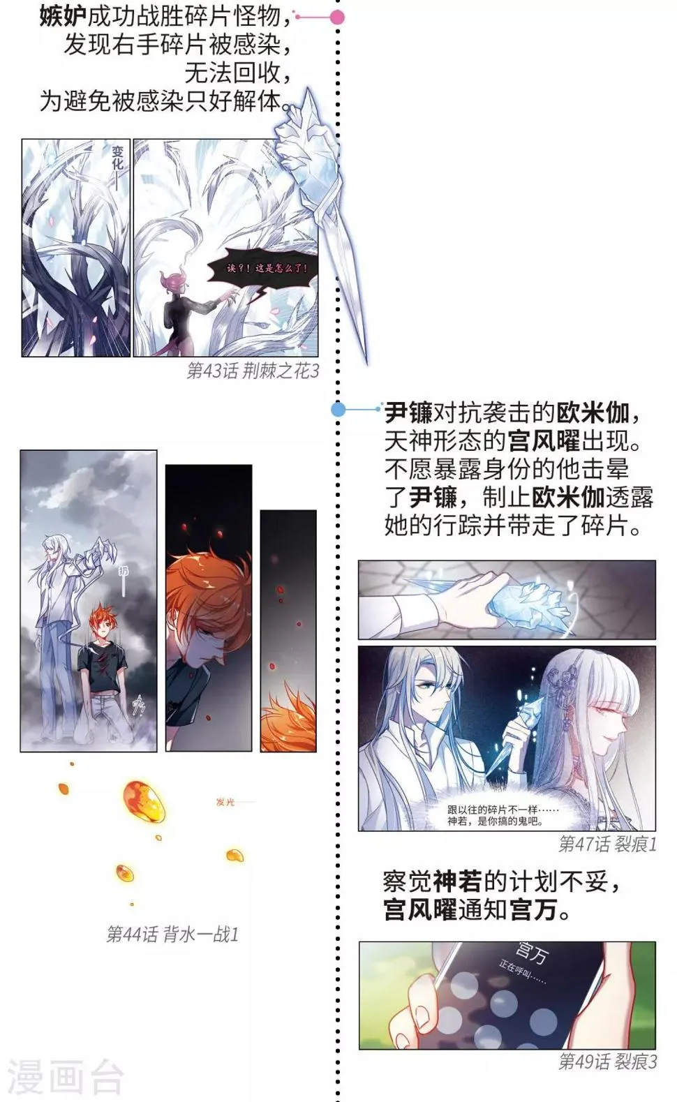 第一章时间线梳理 第23页