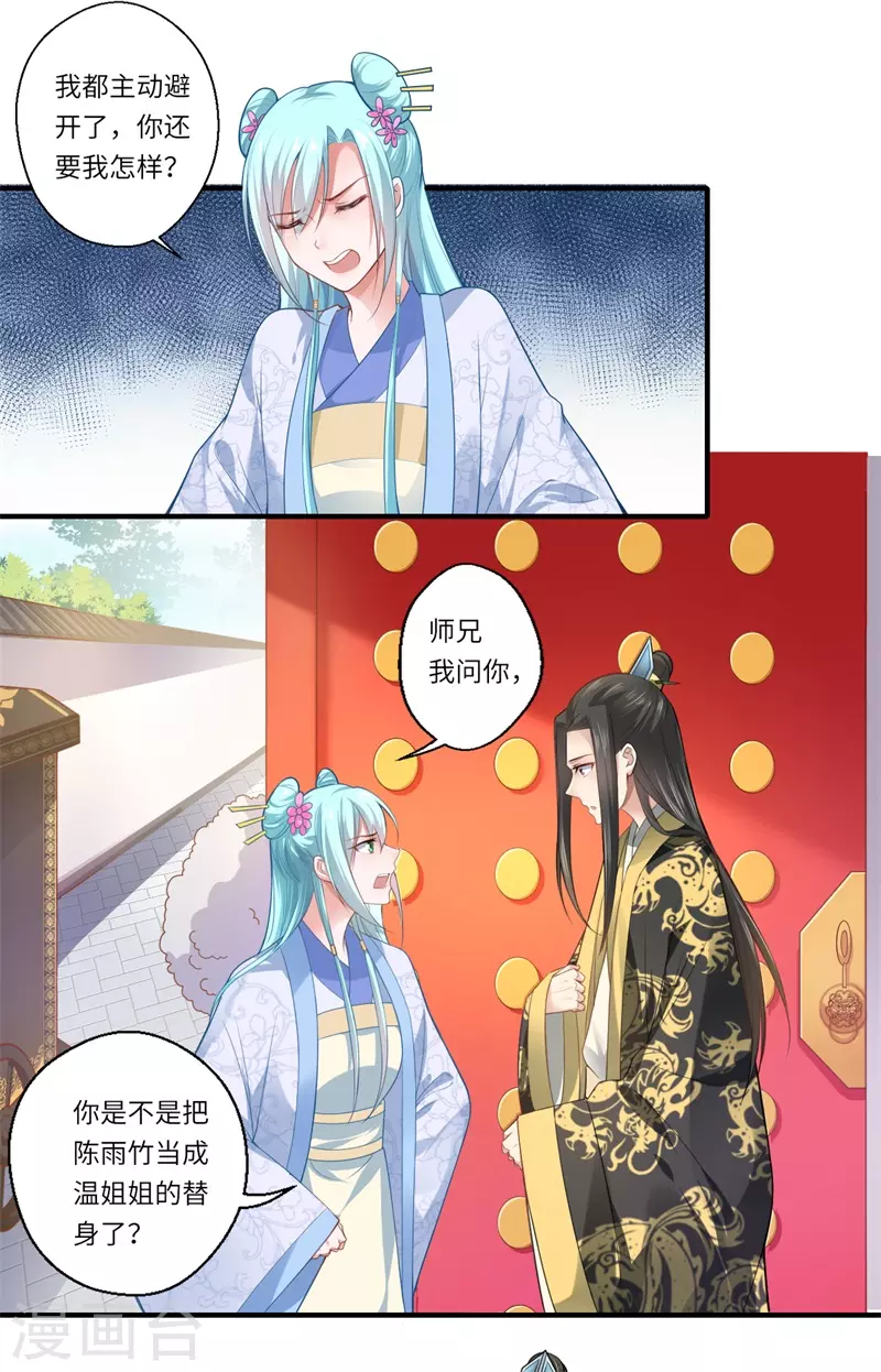 第68话 我早知她不是温意 第15页