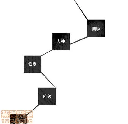 第71话 第20页