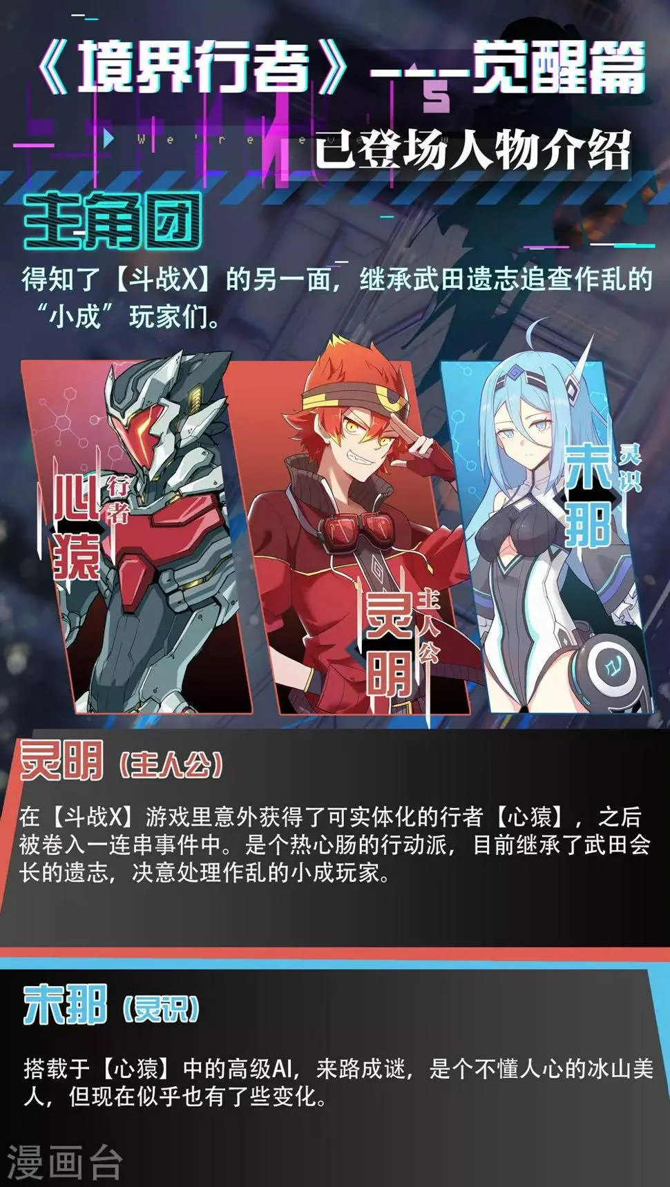 觉醒篇人物介绍 第1页