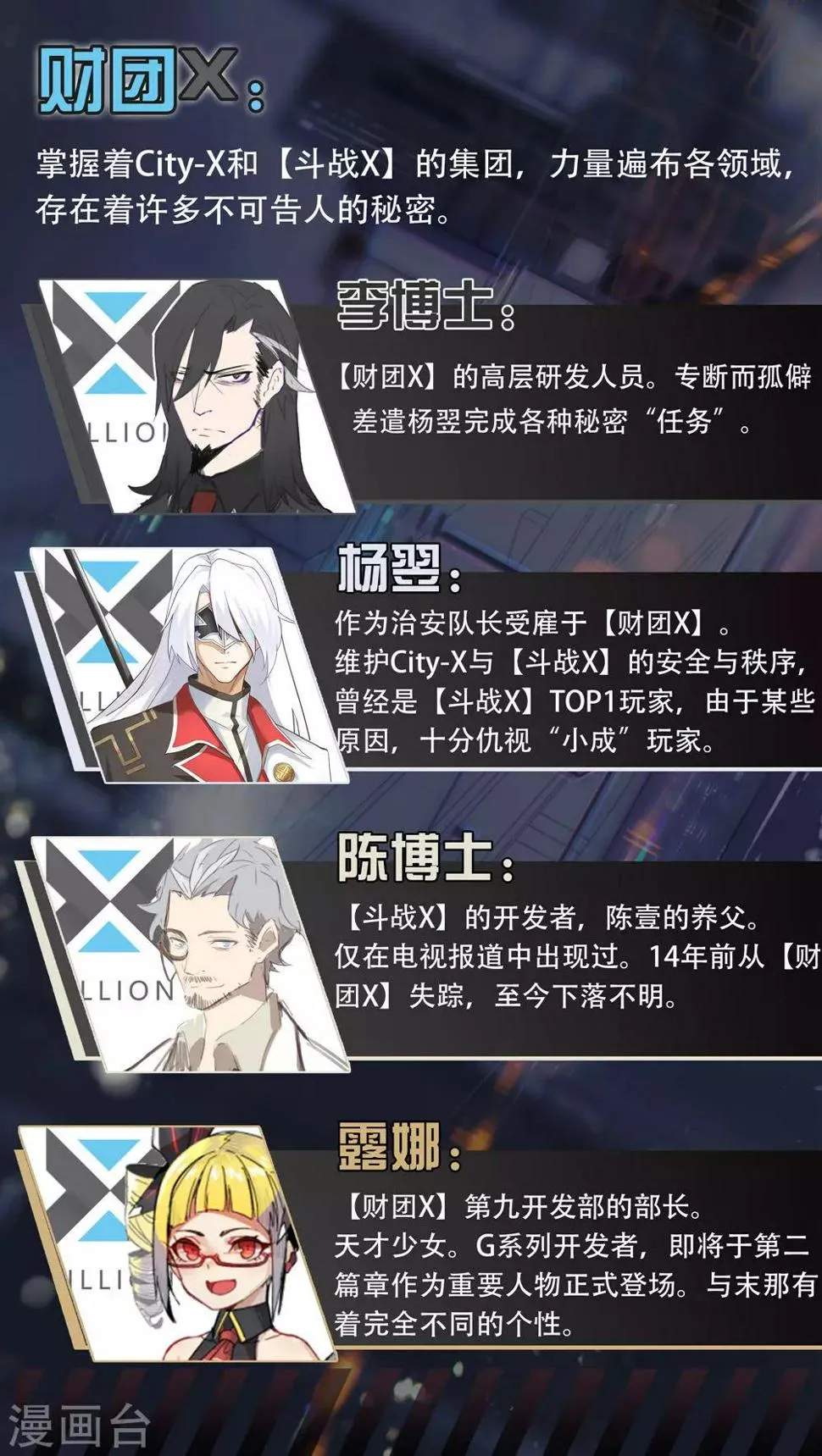 觉醒篇人物介绍 第5页