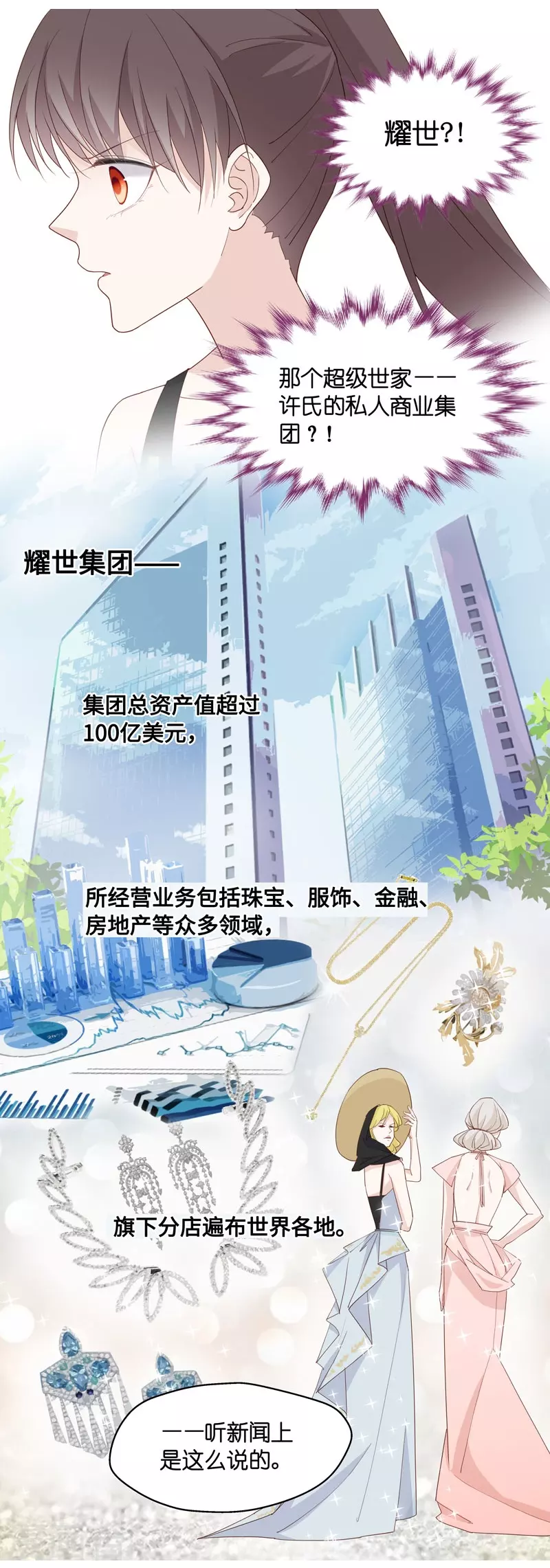 第7话 豪门千金2 第8页