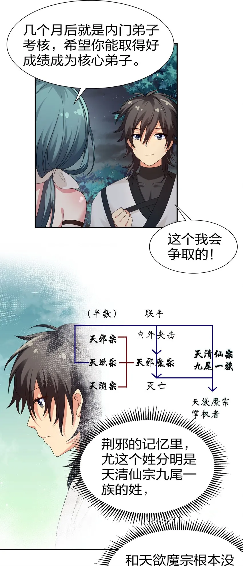 68 身份！再度暴露 第19页
