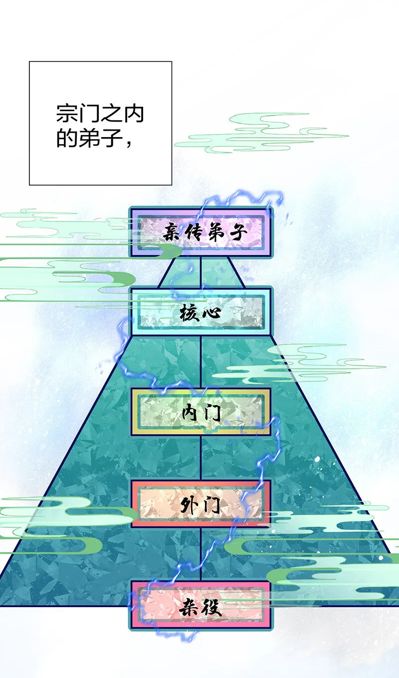 34 站住！不许认输 第3页